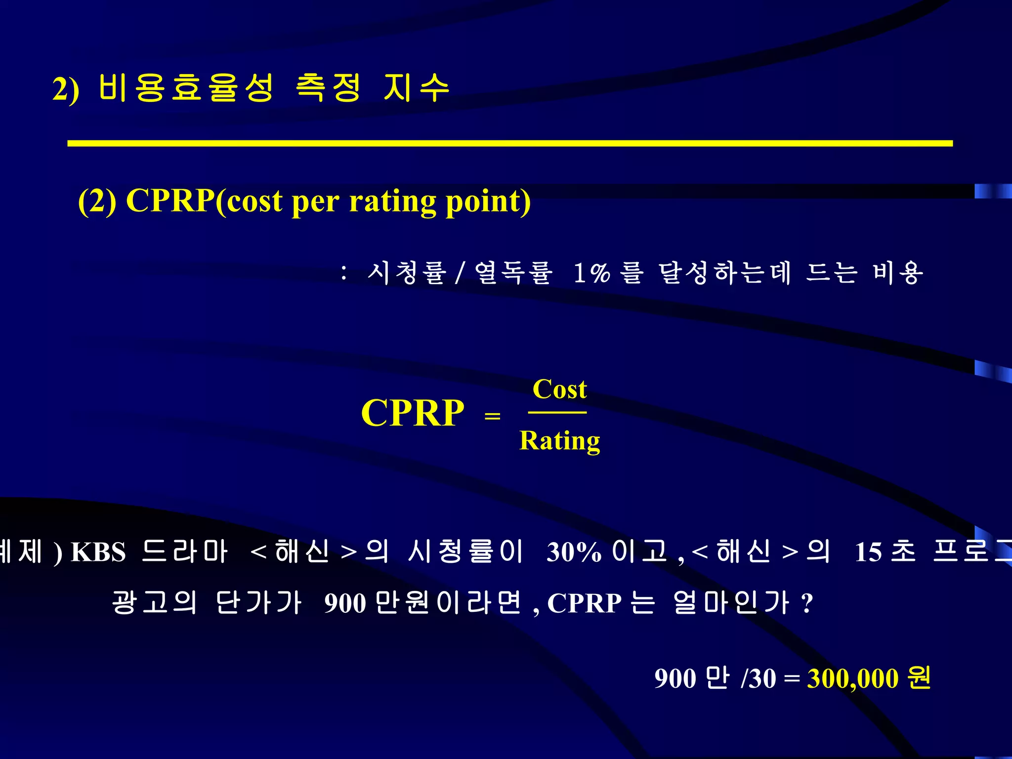 2)  비용효율성 측정 지수 (2) CPRP(cost per rating point) :  시청률 / 열독률  1% 를 달성하는데 드는 비용 예제 ) KBS  드라마  < 해신 > 의 시청률이  30% 이고 , < 해신 > 의  15 초 프로그램 광고의 단가가  900 만원이라면 , CPRP 는 얼마인가 ? 900 만 /30 =  300,000 원 CPRP  =  Cost Rating 