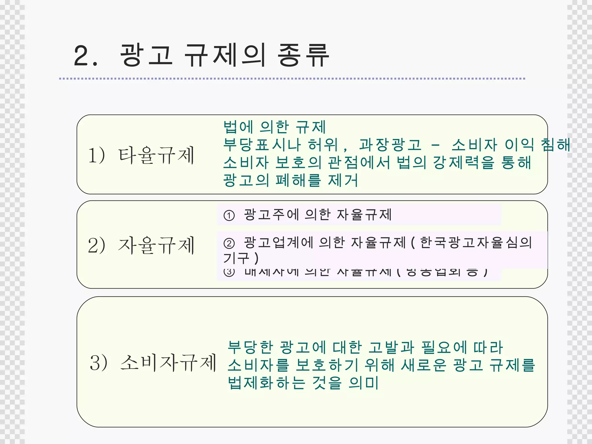 1)  타율규제 2)  자율규제 법에 의한 규제 부당표시나 허위 ,  과장광고  -  소비자 이익 침해 소비자 보호의 관점에서 법의 강제력을 통해  광고의 폐해를 제거 ①  광고주에 의한 자율규제 ③  매체사에 의한 자율규제 ( 방송협회 등 ) ②  광고업계에 의한 자율규제 ( 한국광고자율심의기구 ) 3)  소비자규제 부당한 광고에 대한 고발과 필요에 따라 소비자를 보호하기 위해 새로운 광고 규제를 법제화하는 것을 의미 2.  광고 규제의 종류 