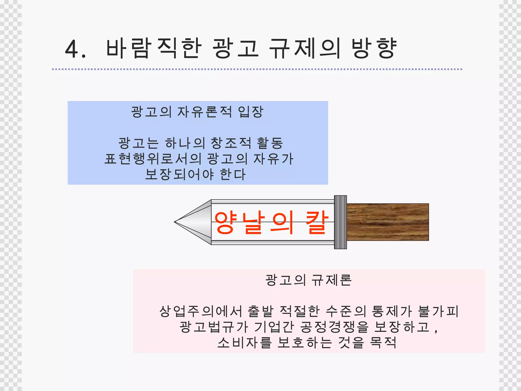 광고의 자유론적 입장 광고는 하나의 창조적 활동 표현행위로서의 광고의 자유가  보장되어야 한다  광고의 규제론 상업주의에서 출발 적절한 수준의 통제가 불가피 광고법규가 기업간 공정경쟁을 보장하고 , 소비자를 보호하는 것을 목적  양날의 칼 4.  바람직한 광고 규제의 방향 