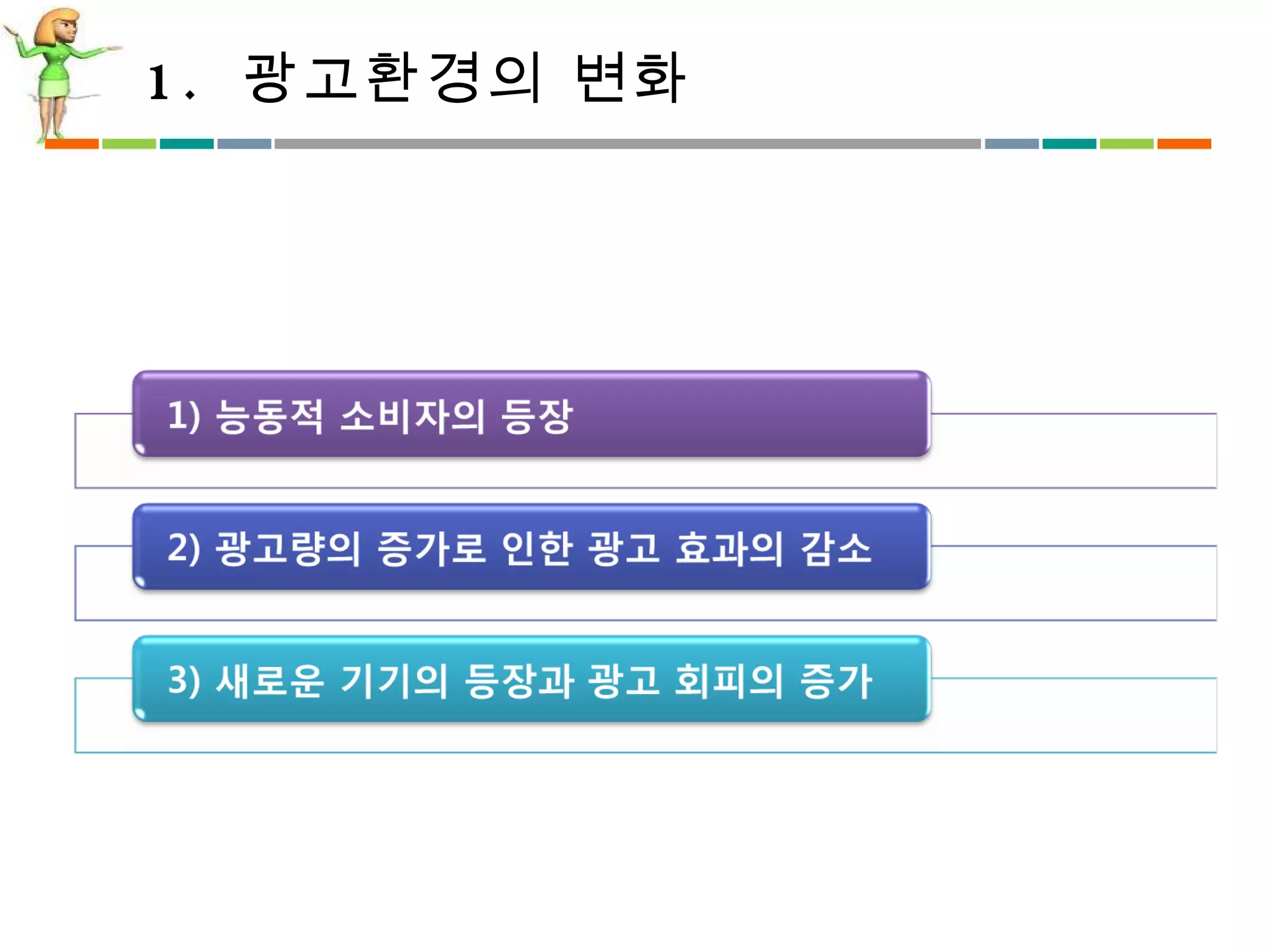 1.  광고환경의 변화 