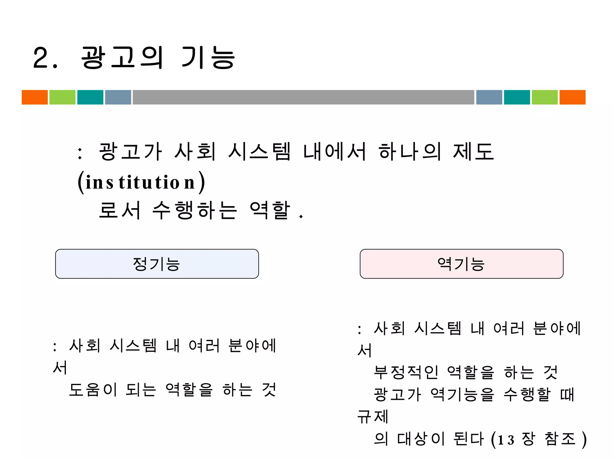 :  광고가 사회 시스템 내에서 하나의 제도 (institution)  로서 수행하는 역할 . 정기능 :  사회 시스템 내 여러 분야에서  도움이 되는 역할을 하는 것 역기능 :  사회 시스템 내 여러 분야에서  부정적인 역할을 하는 것 광고가 역기능을 수행할 때 규제  의 대상이 된다 (13 장 참조 ) 2.  광고의 기능 