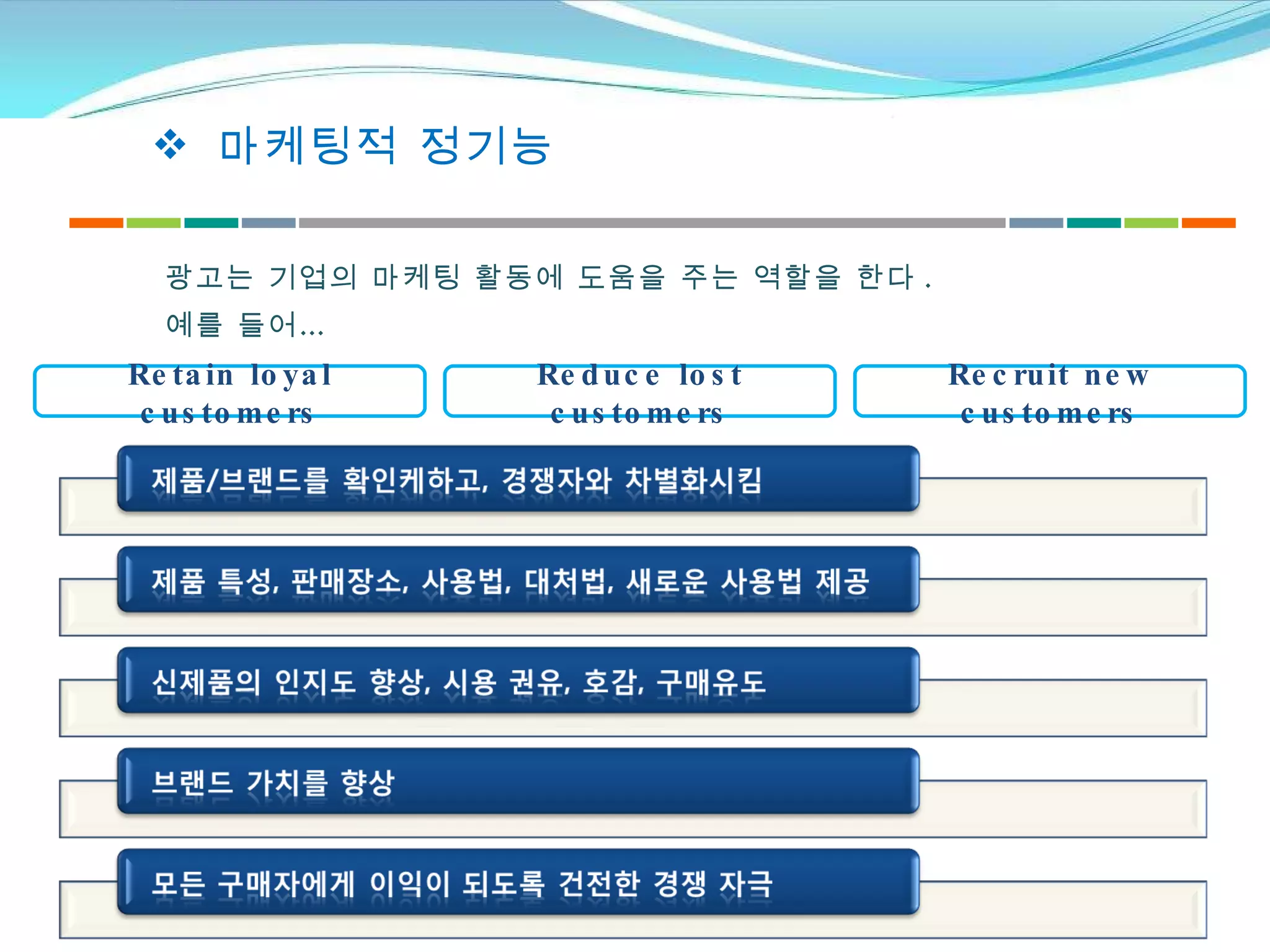 마케팅적 정기능 광고는 기업의 마케팅 활동에 도움을 주는 역할을 한다 .  예를 들어… Retain loyal customers Reduce lost customers Recruit new customers 