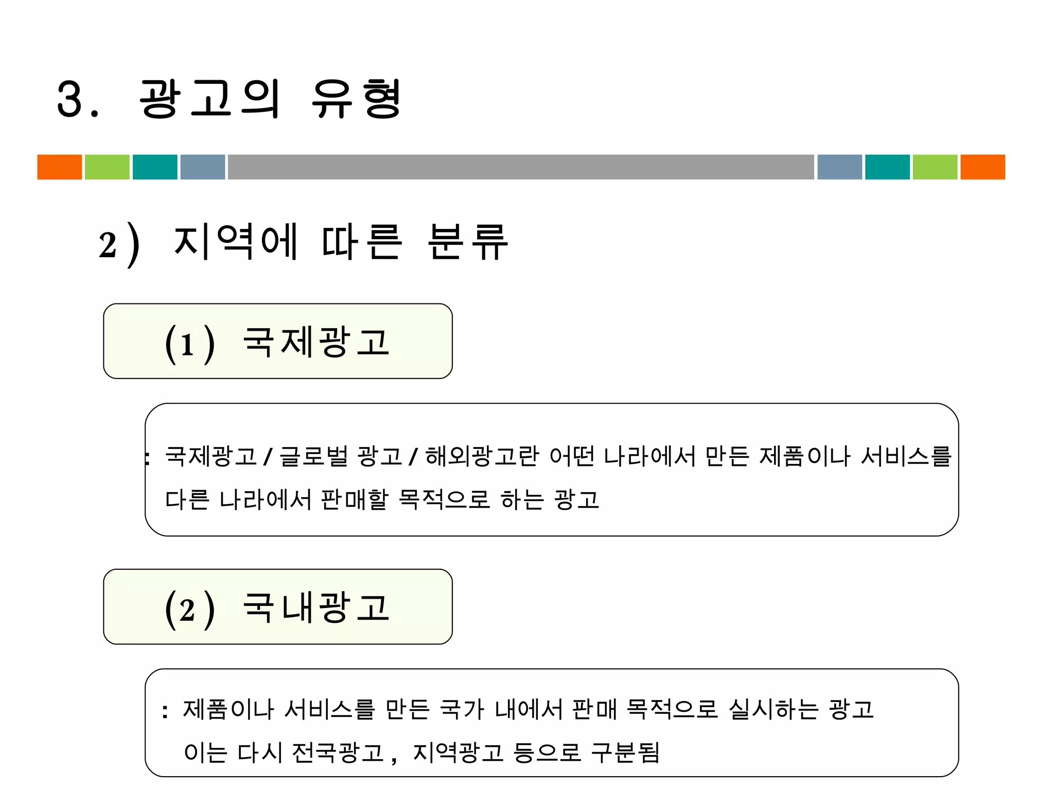 2)  지역에 따른 분류 (1)  국제광고 :  국제광고 / 글로벌 광고 / 해외광고란 어떤 나라에서 만든 제품이나 서비스를  다른 나라에서 판매할 목적으로 하는 광고 (2)  국내광고 :  제품이나 서비스를 만든 국가 내에서 판매 목적으로 실시하는 광고 이는 다시 전국광고 ,  지역광고 등으로 구분됨 3.  광고의 유형 