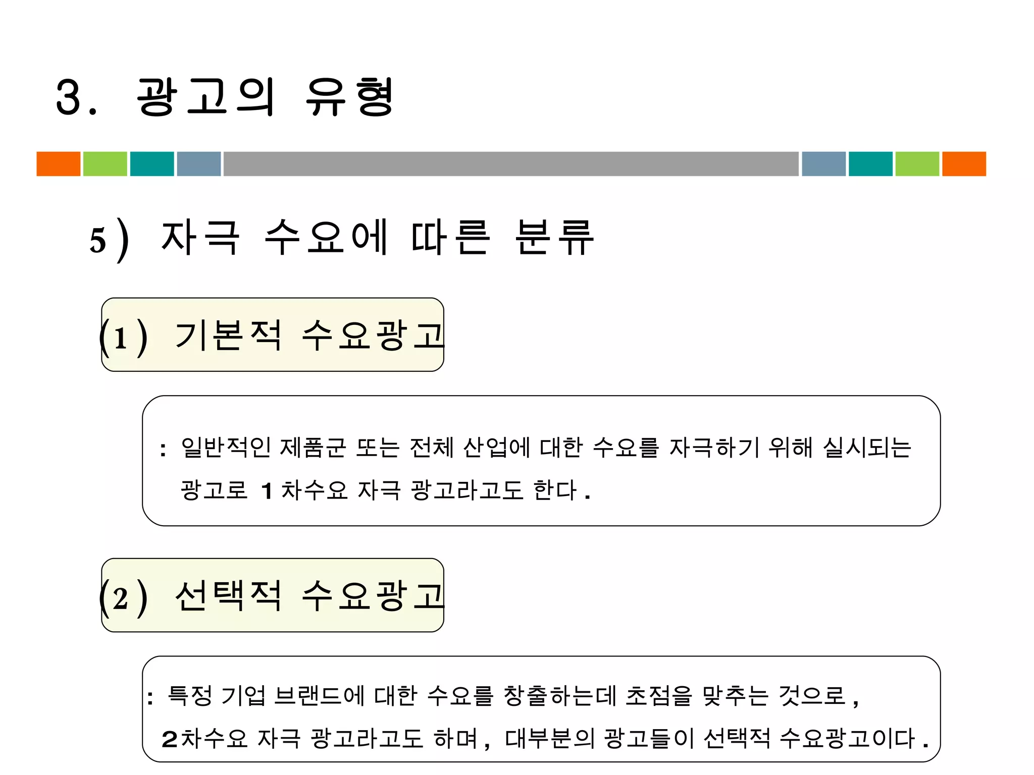 5)  자극 수요에 따른 분류 (1)  기본적 수요광고 :  일반적인 제품군 또는 전체 산업에 대한 수요를 자극하기 위해 실시되는 광고로  1 차수요 자극 광고라고도 한다 . (2)  선택적 수요광고 :  특정 기업 브랜드에 대한 수요를 창출하는데 초점을 맞추는 것으로 ,  2 차수요 자극 광고라고도 하며 ,  대부분의 광고들이 선택적 수요광고이다 .  3.  광고의 유형 