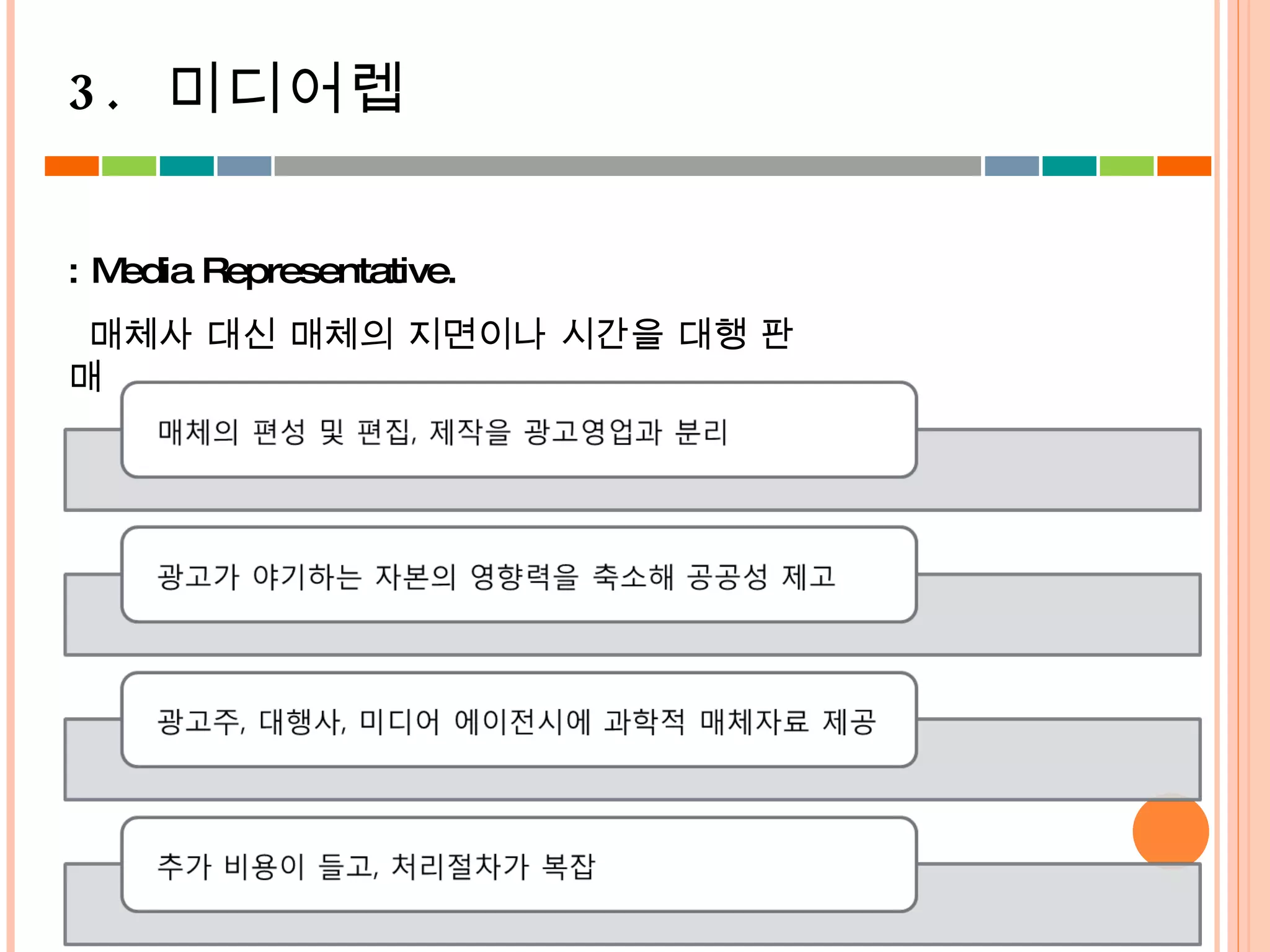 : Media Representative.  매체사 대신 매체의 지면이나 시간을 대행 판매 3.  미디어렙 