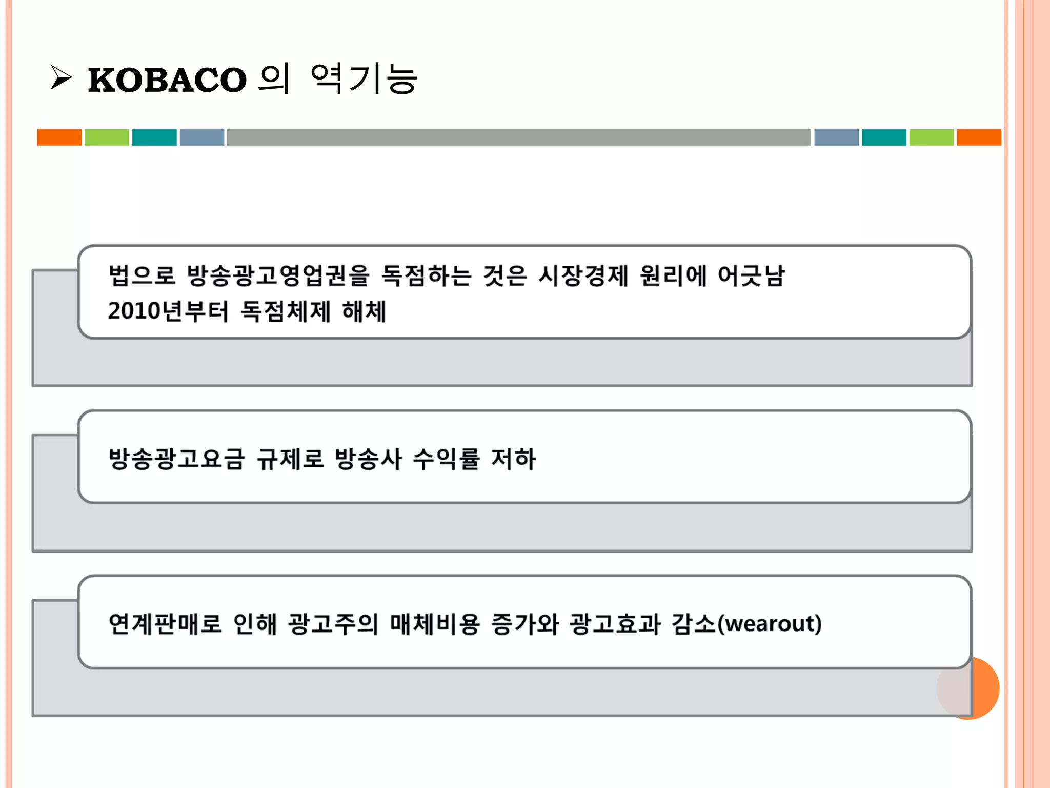 KOBACO 의 역기능 