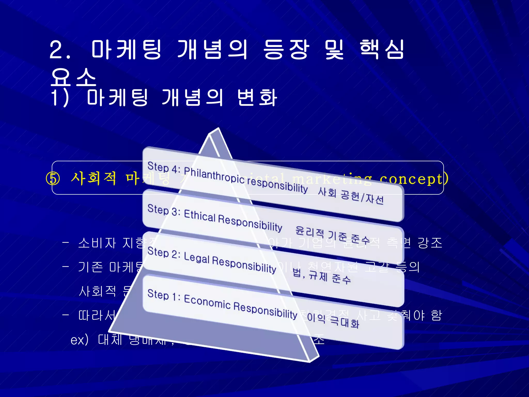 2.  마케팅 개념의 등장 및 핵심 요소 ⑤  사회적 마케팅 개념 (societal marketing concept) 1)  마케팅 개념의 변화 소비자 지향적 마케팅에서 더 나아가 기업의 윤리적 측면 강조 기존 마케팅 개념에서도 환경오염이나 천연자원 고갈 등의  사회적 문제가 발생 따라서 기업도 사회 구성원의 하나로 친환경적 사고 갖춰야 함 ex)  대체 냉매제 ,  경차 ,  환경 캠페인 강조 