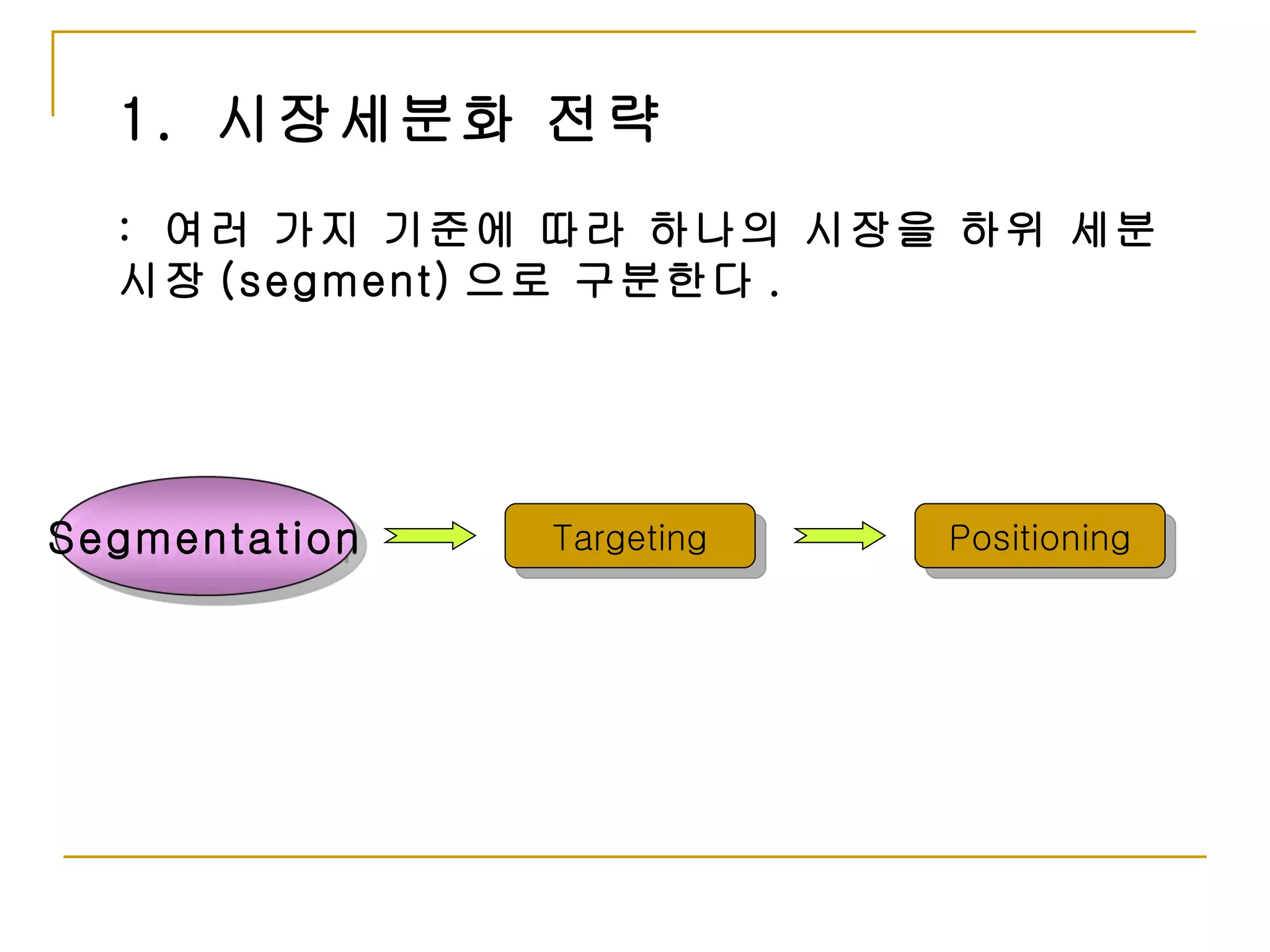 1.  시장세분화 전략 :  여러 가지 기준에 따라 하나의 시장을 하위 세분시장 (segment) 으로 구분한다 . Targeting Positioning Segmentation 