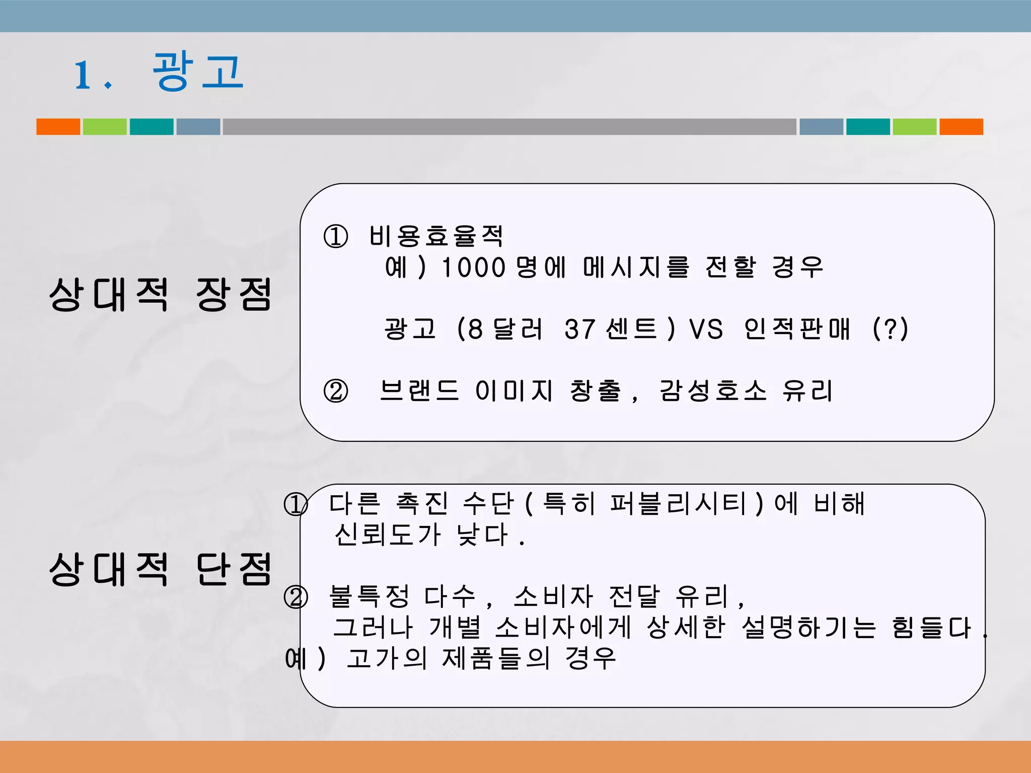 1.  광고 ①  비용효율적  예 ) 1000 명에 메시지를 전할 경우 광고  (8 달러  37 센트 ) VS  인적판매  (?) ②  브랜드 이미지 창출 ,  감성호소 유리 ①  다른 촉진 수단 ( 특히 퍼블리시티 ) 에 비해  신뢰도가 낮다 . ②   불특정 다수 ,  소비자 전달 유리 ,  그러나 개별 소비자에게 상세한 설명 하기는 힘들다 .  예 )   고가의 제품들의 경우  상대적 장점 상대적 단점 