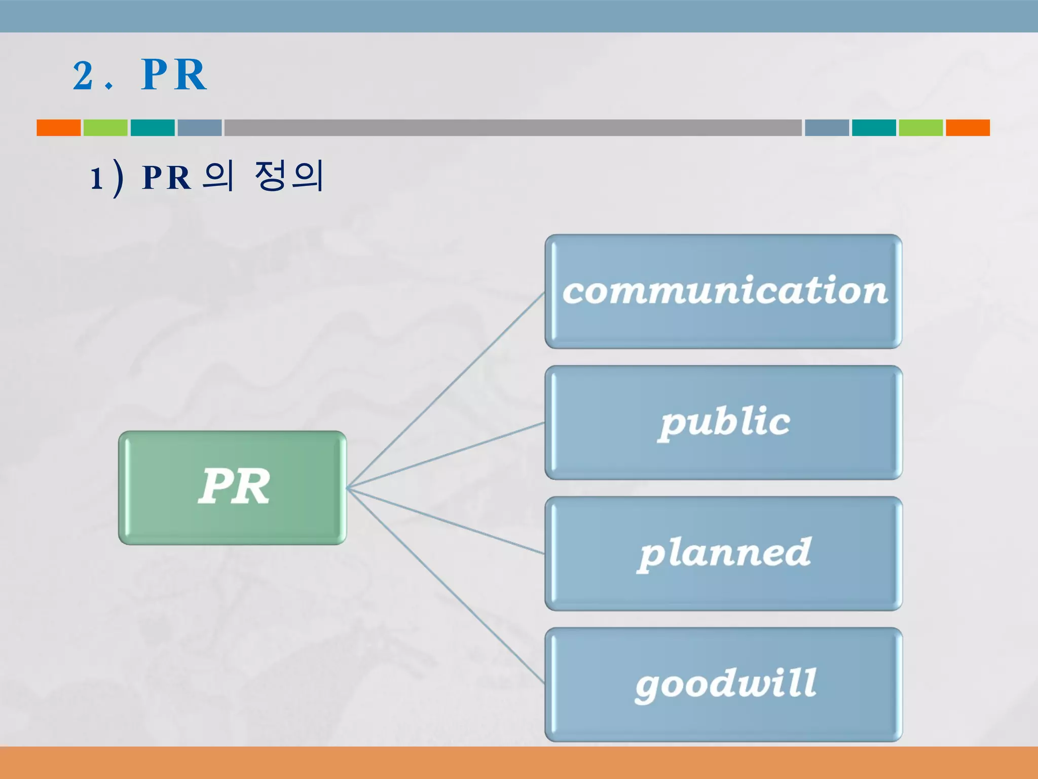 2. PR 1) PR 의 정의 