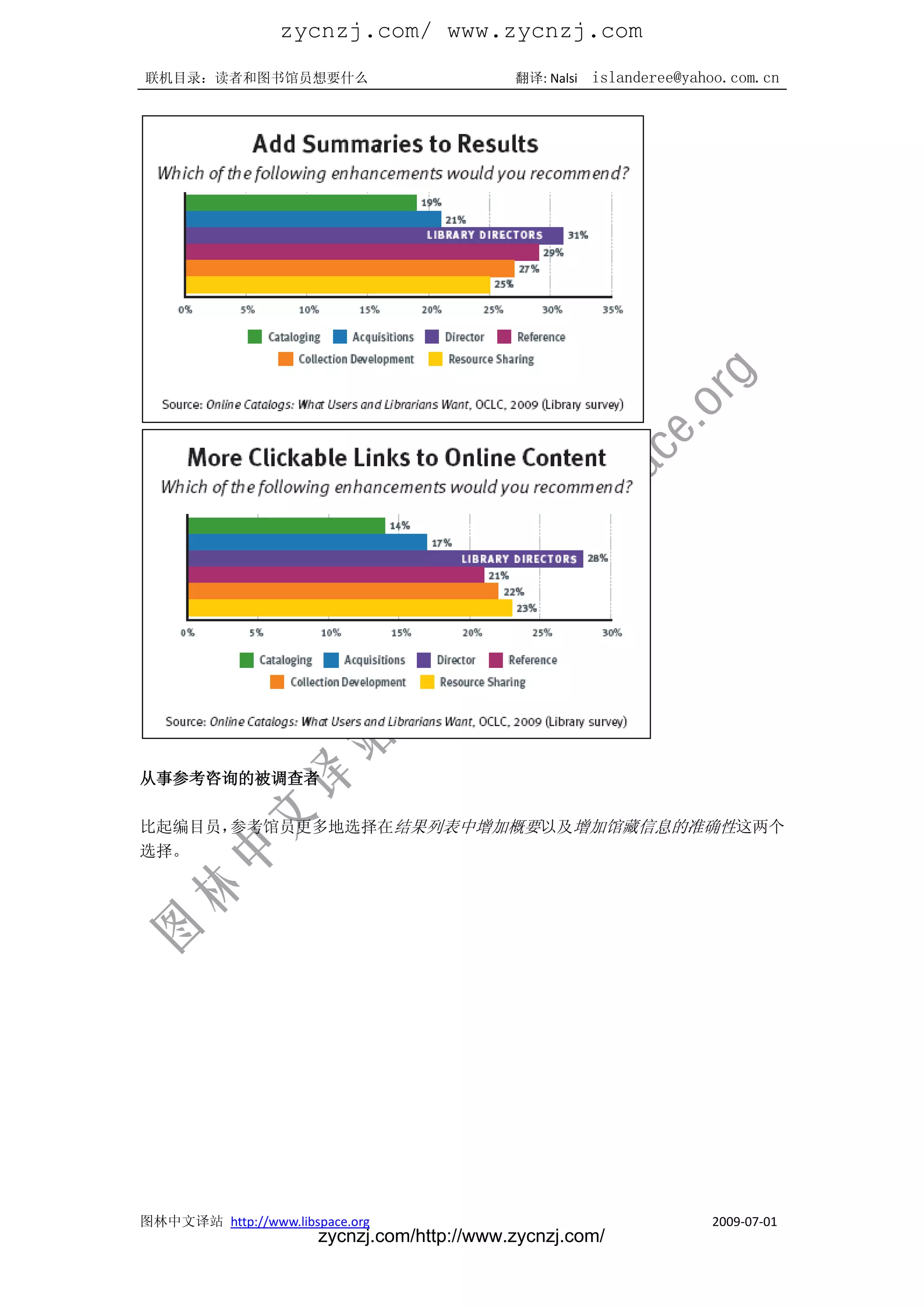 zycnzj.com/ www.zycnzj.com
联机目录：读者和图书馆员想要什么                             翻译: Nalsi   islanderee@yahoo.com.cn




从事参考咨询的被调查者

比起编目员，参考馆员更多地选择在结果列表中增加概要以及增加馆藏信息的准确性这两个
选择。




图林中文译站 http://www.libspace.org                                         2009-07-01
                       zycnzj.com/http://www.zycnzj.com/
 