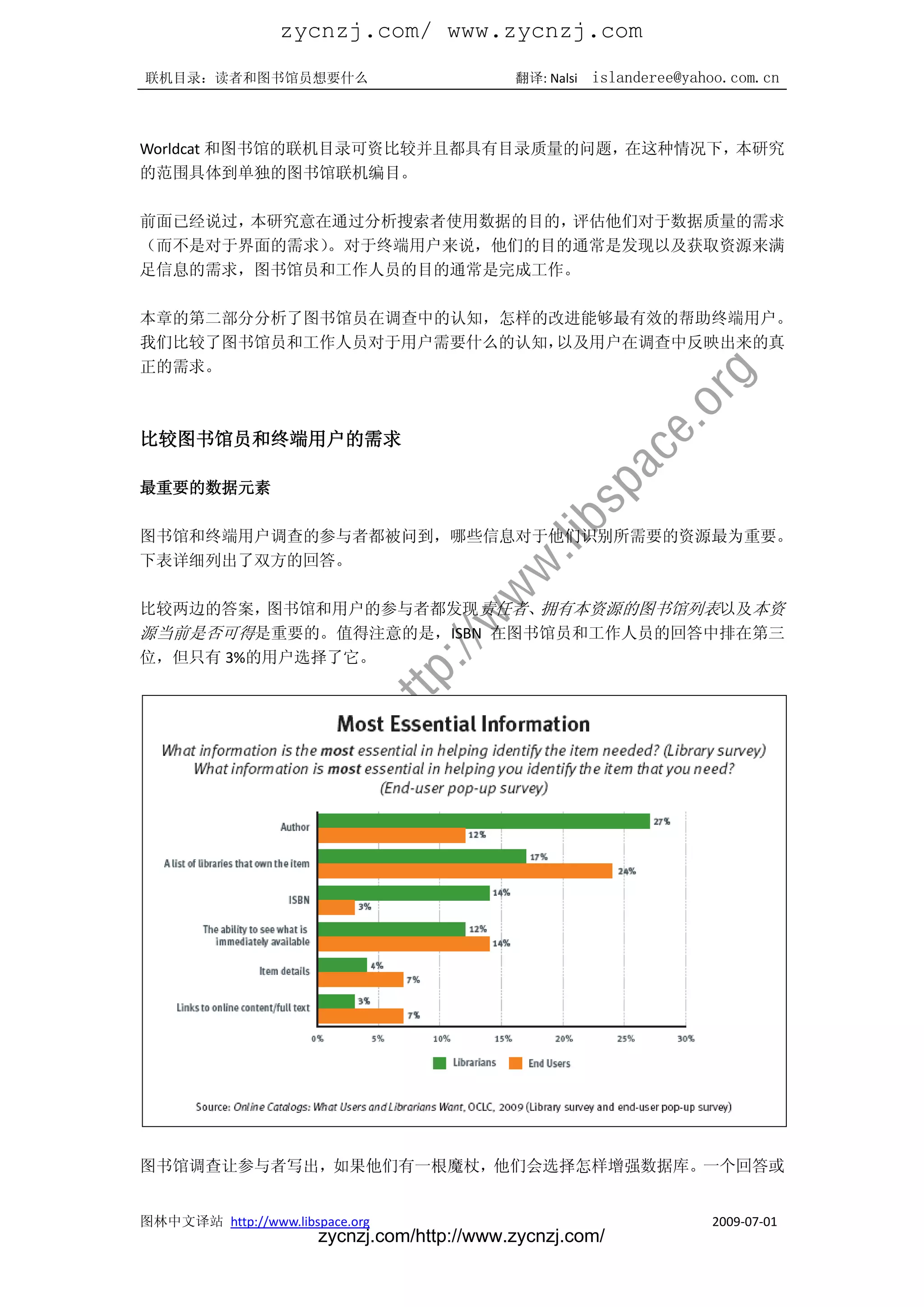 zycnzj.com/ www.zycnzj.com
联机目录：读者和图书馆员想要什么                             翻译: Nalsi   islanderee@yahoo.com.cn



Worldcat 和图书馆的联机目录可资比较并且都具有目录质量的问题，在这种情况下，本研究
的范围具体到单独的图书馆联机编目。

前面已经说过，本研究意在通过分析搜索者使用数据的目的，评估他们对于数据质量的需求
（而不是对于界面的需求）。对于终端用户来说，他们的目的通常是发现以及获取资源来满
足信息的需求，图书馆员和工作人员的目的通常是完成工作。

本章的第二部分分析了图书馆员在调查中的认知，怎样的改进能够最有效的帮助终端用户。
我们比较了图书馆员和工作人员对于用户需要什么的认知，以及用户在调查中反映出来的真
正的需求。



比较图书馆员和终端用户的需求

最重要的数据元素

图书馆和终端用户调查的参与者都被问到，哪些信息对于他们识别所需要的资源最为重要。
下表详细列出了双方的回答。

比较两边的答案， 图书馆和用户的参与者都发现责任者、 拥有本资源的图书馆列表以及本资
源当前是否可得是重要的。值得注意的是，ISBN 在图书馆员和工作人员的回答中排在第三
位，但只有 3%的用户选择了它。




图书馆调查让参与者写出，如果他们有一根魔杖，他们会选择怎样增强数据库。一个回答或


图林中文译站 http://www.libspace.org                                         2009-07-01
                       zycnzj.com/http://www.zycnzj.com/
 
