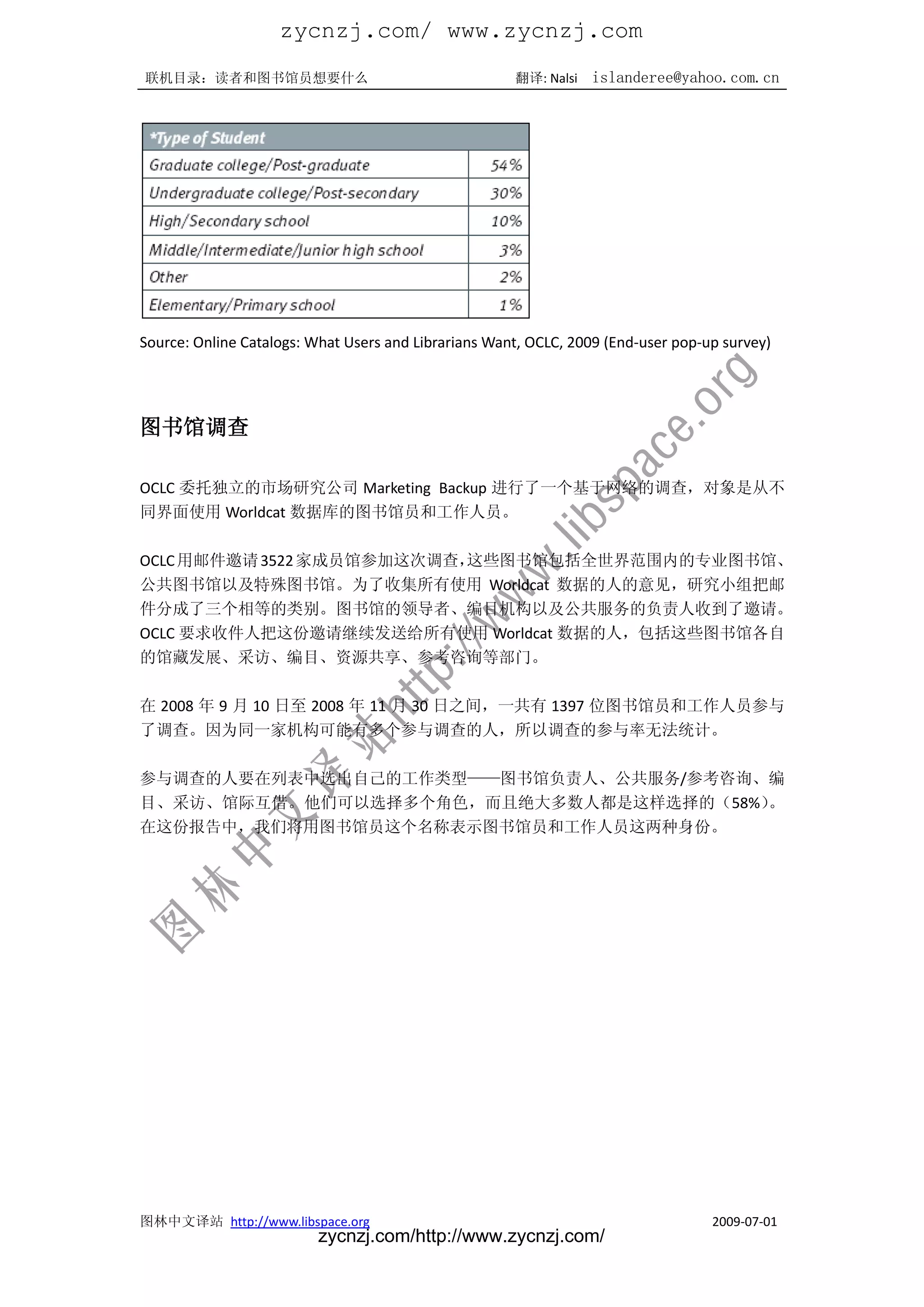 zycnzj.com/ www.zycnzj.com
联机目录：读者和图书馆员想要什么                                      翻译: Nalsi   islanderee@yahoo.com.cn




Source: Online Catalogs: What Users and Librarians Want, OCLC, 2009 (End-user pop-up survey)




图书馆调查

OCLC 委托独立的市场研究公司 Marketing Backup 进行了一个基于网络的调查，对象是从不
同界面使用 Worldcat 数据库的图书馆员和工作人员。

OCLC 用邮件邀请 3522 家成员馆参加这次调查，
                          这些图书馆包括全世界范围内的专业图书馆、
公共图书馆以及特殊图书馆。为了收集所有使用 Worldcat 数据的人的意见，研究小组把邮
件分成了三个相等的类别。图书馆的领导者、编目机构以及公共服务的负责人收到了邀请。
OCLC 要求收件人把这份邀请继续发送给所有使用 Worldcat 数据的人，包括这些图书馆各自
的馆藏发展、采访、编目、资源共享、参考咨询等部门。

在 2008 年 9 月 10 日至 2008 年 11 月 30 日之间，一共有 1397 位图书馆员和工作人员参与
了调查。因为同一家机构可能有多个参与调查的人，所以调查的参与率无法统计。

参与调查的人要在列表中选出自己的工作类型——图书馆负责人、公共服务/参考咨询、编
目、采访、馆际互借。他们可以选择多个角色，而且绝大多数人都是这样选择的（58%）。
在这份报告中，我们将用图书馆员这个名称表示图书馆员和工作人员这两种身份。




图林中文译站 http://www.libspace.org                                                     2009-07-01
                          zycnzj.com/http://www.zycnzj.com/
 