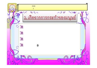 ÉøÕä           32101
 :aota n6       2      ¶Â± cSipaet




             øÕä
             É
             øÕä
               É
                 ¯n0É
 