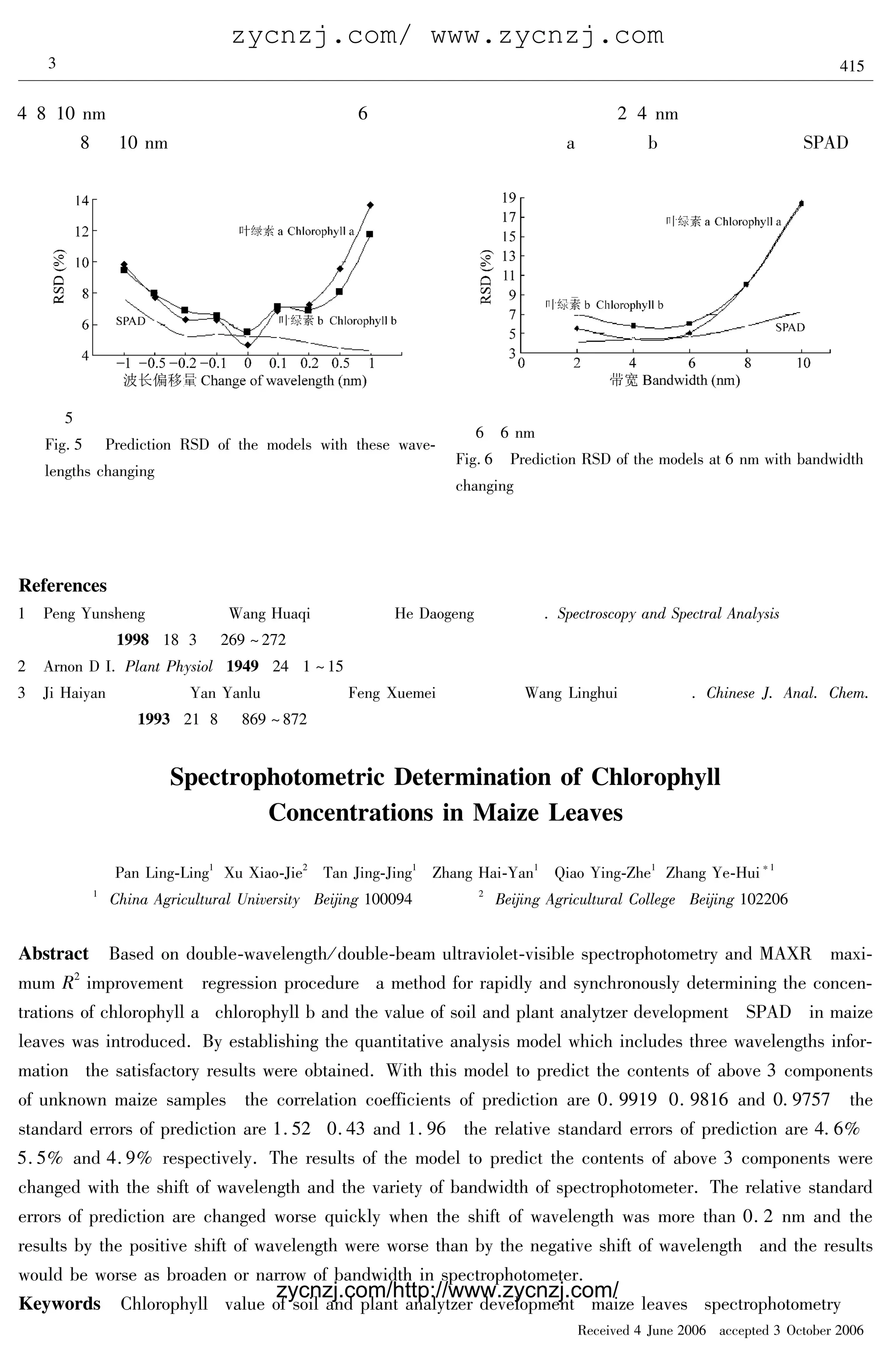 zycnzj.com/ www.zycnzj.com
     H                                                                                                                             / !/#0


! " #$ %&                                               ’                                          ( ! %&
              "        #$ %&                                                             )             *                       +,-.




 /       0/
                                                                           ’/ ’ %&
     1234 0 / ,5672892:% ;+. :< 9=6 &:76>? @29= 9=6?6 @)A6B
                                                                      1234 ’/ ,5672892:% ;+. :< 9=6 &:76>? )9 ’ %& @29= *)%7@279=
     >6%39=? 8=)%32%3
                                                                      8=)%32%3




!"#"$"%&"’
#/ ,6%3 CD%?=6%3                      E)%3 FD)G2             F6 .):36%3               4 !"#$%&’($’") *+, !"#$%&*- .+*-)(/(
                      ())* #" H      (’I J (K(
(/ -5%:% . L4 0-*+% 01)(/’- ()+) (! # J #0
H/ M2 F)2N)%                     C)% C)%>D             16%3 OD6&62                 E)%3 P2%3=D2               4 21/+#(# 34 .+*-4 21#54
                         ()), (# "      "’I J "K(


                               -."&/$0.10/02"/$3& 4"/"$23%5/30% 0# 6170$0.1877
                                       60%&"%/$5/30%’ 3% 953:" ;"5<"’

                      ,)% P2%3BP2%3# OD O2):BM26( Q)% M2%3BM2%3# R=)%3 F)2BC)%# S2): C2%3BR=6# R=)%3 C6BFD2 !#
                  #                                                        (
                      21/+* .6&/$7-%7&*- 8+/9#&(/%) :#/;/+6 #$$$I! / / /       :#/;/+6 .6&/$7-%7&*- 2’--#6# :#/;/+6 #$(($’


=>’/$5&// T)?67 :% 7:D*>6B@)A6>6%39= U 7:D*>6B*6)& D>95)A2:>69BA2?2*>6 ?V6895:V=:9:&695N )%7 W-O; &)X2B
&D& <( 2&V5:A6&6%9 56356??2:% V5:867D56 ) &69=:7 <:5 5)V27>N )%7 ?N%8=5:%:D?>N 76965&2%2%3 9=6 8:%86%B
95)92:%? :< 8=>:5:V=N>> ) 8=>:5:V=N>> * )%7 9=6 A)>D6 :< ?:2> )%7 V>)%9 )%)>N9Y65 76A6>:V&6%9 +,-. 2% &)2Y6
>6)A6? @)? 2%95:7D8674 TN 6?9)*>2?=2%3 9=6 GD)%929)92A6 )%)>N?2? &:76> @=28= 2%8>D76? 9=566 @)A6>6%39=? 2%<:5B
&)92:% 9=6 ?)92?<)89:5N 56?D>9? @656 :*9)2%674 E29= 9=2? &:76> 9: V567289 9=6 8:%96%9? :< )*:A6 H 8:&V:%6%9?
:< D%Z%:@% &)2Y6 ?)&V>6? 9=6 8:556>)92:% 8:6<<2826%9? :< V5672892:% )56 $4 II#I $4 I"#’ )%7 $[ IK0K                                   9=6
?9)%7)57 655:5? :< V5672892:% )56 #4 0( $4 !H )%7 #4 I’ 9=6 56>)92A6 ?9)%7)57 655:5? :< V5672892:% )56 ![ ’
04 0 )%7 !4 I 56?V6892A6>N4 Q=6 56?D>9? :< 9=6 &:76> 9: V567289 9=6 8:%96%9? :< )*:A6 H 8:&V:%6%9? @656
8=)%367 @29= 9=6 ?=2<9 :< @)A6>6%39= )%7 9=6 A)5269N :< *)%7@279= :< ?V6895:V=:9:&69654 Q=6 56>)92A6 ?9)%7)57
655:5? :< V5672892:% )56 8=)%367 @:5?6 GD28Z>N @=6% 9=6 ?=2<9 :< @)A6>6%39= @)? &:56 9=)% $4 ( %& )%7 9=6
56?D>9? *N 9=6 V:?292A6 ?=2<9 :< @)A6>6%39= @656 @:5?6 9=)% *N 9=6 %63)92A6 ?=2<9 :< @)A6>6%39= )%7 9=6 56?D>9?
@:D>7 *6 @:5?6 )? *5:)76% :5 %)55:@ :< *)%7@279= 2% ?V6895:V=:9:&69654
                                             zycnzj.com/http://www.zycnzj.com/
?"8@0$A’/ ]=>:5:V=N>> A)>D6 :< ?:2> )%7 V>)%9 )%)>N9Y65 76A6>:V&6%9 &)2Y6 >6)A6? ?V6895:V=:9:&695N
                                                                                             ;6862A67 ! MD%6 ($$’ )886V967 H ^89:*65 ($$’
 