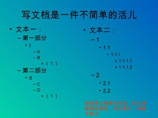 写文档是一件不简单的活儿 文本一： 第一部分 I A B （ 1 ） 第二部分 II C D （ 1 ） 文本二： 1 1.1 1.1.1 1.1.1.1 1.1.1.2 2 2.1 2.2 我觉得文档要写目录，给人看提纲的感觉，而且图片、表格不能少 