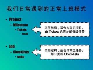 我们日常遇到的正常上班模式 Project Milestone Tickets Tasks Job Checklists tasks 四层结构，适合大型的项目。 由 Tickets 负责分配每组任务 三层结构，适合日常型任务。 每日更新 Checklists 