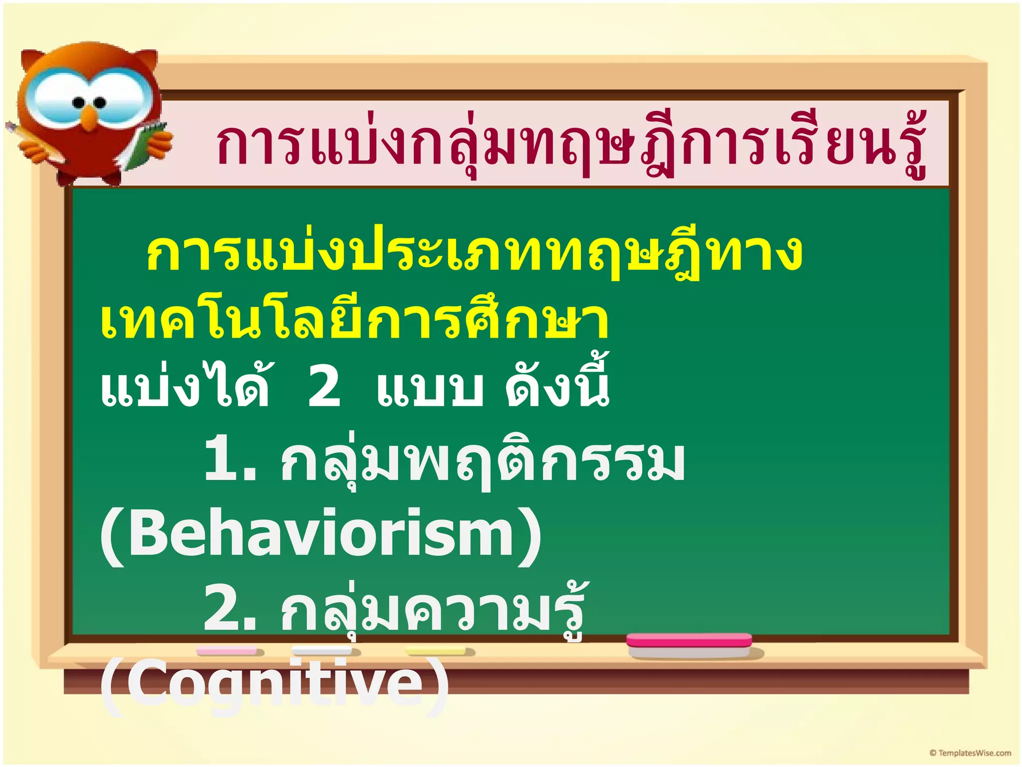การแบ่งกลุ่มทฤษฎีการเรียนรู้ การแบ่งประเภททฤษฎีทางเทคโนโลยีการศึกษา  แบ่งได้  2  แบบ ดังนี้ 1.  กลุ่มพฤติกรรม  ( Behaviorism) 2.  กลุ่มความรู้  ( Cognitive)  