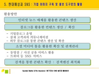 활용방안 인터넷 뉴스 매체를 활용한 콘텐츠 생산 블로그를 활용한 컨텐츠 생산  /  확산 -  기업블로그 운영 -  잠재 고객과의 커뮤니케이션 -  외부 블로그를 통한 콘텐츠 생산 및 확산 소셜 미디어 툴을 활용한 확산 및 관계관리 -  동영상  /  사진 공유 서비스 활용 -  트위터 등  SNS  서비스  검색을 통한 콘텐츠 확산  :  검색엔진 최적화 