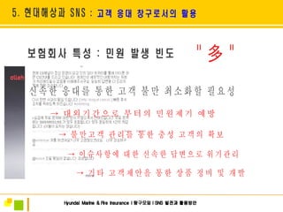 신속한 응대를 통한 고객 불만 최소화할 필요성 -> 대외기간으로 부터의 민원제기 예방 -> 불만고객 관리를 통한 충성 고객의 확보 -> 이슈사항에 대한 신속한 답변으로 위기관리 -> 기타 고객제안을 통한 상품 정비 및 개발 