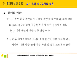 ■  활성화 방안 가 .  신속도 대응 정도와 업무반영 정도를 계수화 해 부서 평가  1) SNS  창구를 통해 접수된 의견에 대한 신속답변 정도 2)  고객의 제안에 대한 업무 반영 여부 나 .  최고 의사결정자의  SNS  응대 창구에 대한 지속적 관심 :  제안에 대한 업무 반영 여부 확인 및 응대 프로세스 참여 