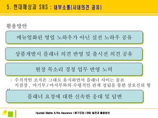 활용방안 :  수직적인 조직은 그대로 유지하면서 플래너 사이는 물론 지점장 ,  마기부 / 마지부와의 수평적인 관계 정립을 통한 상호신뢰 형성 메뉴얼화된 영업 노하우가 아닌 실전 노하우 공유 상품개발시 플래너 의견 반영 및 출시전 의견 공유 현장 목소리 경청 업무 반영 노력 플래너 요청에 대한 신속한 응대 및 답변 