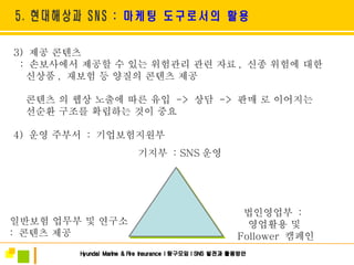 3)  제공 콘텐츠 :  손보사에서 제공할 수 있는 위험관리 관련 자료 ,  신종 위험에 대한  신상품 ,  재보험 등 양질의 콘텐츠 제공 콘텐츠 의 웹상 노출에 따른 유입  ->  상담  ->  판매 로 이어지는 선순환 구조를 확립하는 것이 중요 4)  운영 주부서  :  기업보험지원부 기지부  : SNS 운영 일반보험 업무부 및 연구소  :  콘텐츠 제공 법인영업부  :  영업활용 및 Follower  캠페인 