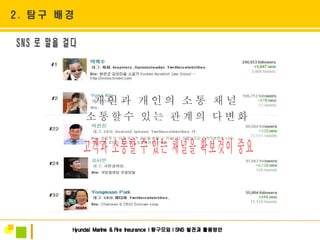 고객과 소통할 수 있는 채널을 확보것이 중요 소통할수 있는 관계의 다변화 개인과 개인의 소통 채널 