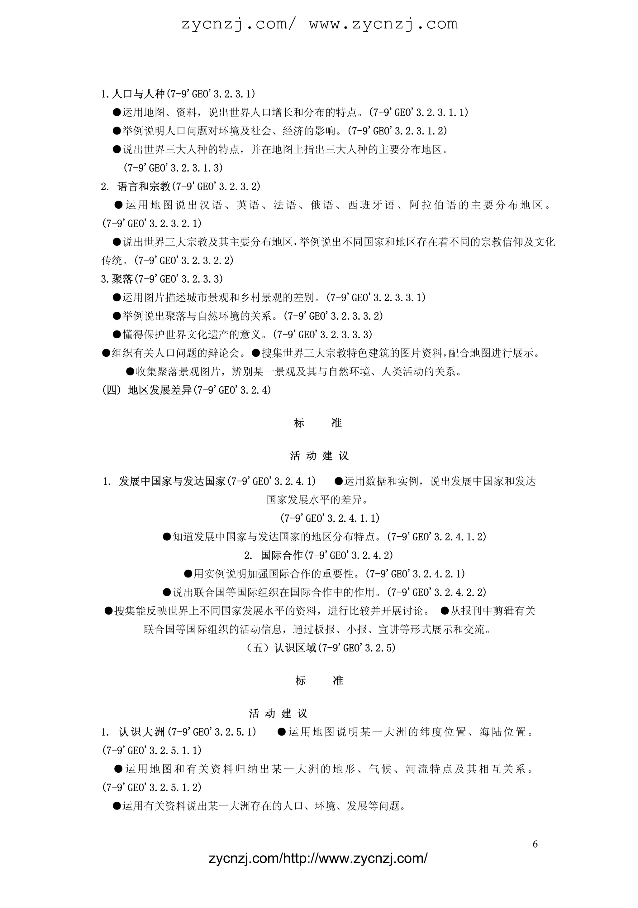zycnzj.com/ www.zycnzj.com


1.人口与人种(7-9'GEO'3.2.3.1)
 ●运用地图、资料，说出世界人口增长和分布的特点。(7-9'GEO'3.2.3.1.1)
 ●举例说明人口问题对环境及社会、经济的影响。(7-9'GEO'3.2.3.1.2)
 ●说出世界三大人种的特点，并在地图上指出三大人种的主要分布地区。
   (7-9'GEO'3.2.3.1.3)
2. 语言和宗教(7-9'GEO'3.2.3.2)
  ●运用地图说出汉语、英语、法语、俄语、西班牙语、阿拉伯语的主要分布地区。
(7-9'GEO'3.2.3.2.1)
 ●说出世界三大宗教及其主要分布地区，举例说出不同国家和地区存在着不同的宗教信仰及文化
传统。(7-9'GEO'3.2.3.2.2)
3.聚落(7-9'GEO'3.2.3.3)
 ●运用图片描述城市景观和乡村景观的差别。(7-9'GEO'3.2.3.3.1)
 ●举例说出聚落与自然环境的关系。(7-9'GEO'3.2.3.3.2)
 ●懂得保护世界文化遗产的意义。(7-9'GEO'3.2.3.3.3)
●组织有关人口问题的辩论会。●搜集世界三大宗教特色建筑的图片资料，配合地图进行展示。字
串 8 ●收集聚落景观图片，辨别某一景观及其与自然环境、人类活动的关系。
(四) 地区发展差异(7-9'GEO'3.2.4)


                                  标      准


                                  活 动 建 议

1. 发展中国家与发达国家(7-9'GEO'3.2.4.1)            ●运用数据和实例，说出发展中国家和发达
                               国家发展水平的差异。
                                (7-9'GEO'3.2.4.1.1)
           ●知道发展中国家与发达国家的地区分布特点。(7-9'GEO'3.2.4.1.2)
                           2. 国际合作(7-9'GEO'3.2.4.2)
               ●用实例说明加强国际合作的重要性。(7-9'GEO'3.2.4.2.1)
           ●说出联合国等国际组织在国际合作中的作用。(7-9'GEO'3.2.4.2.2)
●搜集能反映世界上不同国家发展水平的资料，进行比较并开展讨论。 ●从报刊中剪辑有关
       联合国等国际组织的活动信息，通过板报、小报、宣讲等形式展示和交流。
                          （五）认识区域(7-9'GEO'3.2.5)


                                   标      准


                            活 动 建 议
1. 认 识 大 洲 (7-9'GEO'3.2.5.1)    ●运用地图说明某一大洲的纬度位置、海陆位置。
(7-9'GEO'3.2.5.1.1)
  ●运用地图和有关资料归纳出某一大洲的地形、气候、河流特点及其相互关系。
(7-9'GEO'3.2.5.1.2)
 ●运用有关资料说出某一大洲存在的人口、环境、发展等问题。


                                                            6
                      zycnzj.com/http://www.zycnzj.com/
 