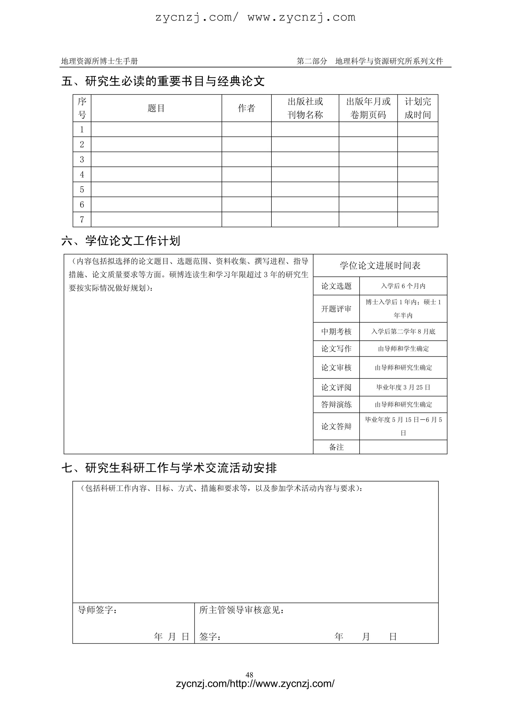 zycnzj.com/ www.zycnzj.com


地理资源所博士生手册                                 第二部分       地理科学与资源研究所系列文件

五、研究生必读的重要书目与经典论文
  序                                      出版社或          出版年月或        计划完
             题目               作者
  号                                      刊物名称          卷期页码         成时间
  1
  2
  3
  4
  5
  6
  7

六、学位论文工作计划
（内容包括拟选择的论文题目、选题范围、资料收集、撰写进程、指导
                                                      学位论文进展时间表
措施、论文质量要求等方面。硕博连读生和学习年限超过 3 年的研究生
要按实际情况做好规划）：                                    论文选题          入学后 6 个月内

                                                         博士入学后 1 年内；硕士 1
                                                开题评审
                                                                 年半内

                                                中期考核         入学后第二学年 8 月底

                                                论文写作          由导师和学生确定


                                                论文审核         由导师和研究生确定


                                                论文评阅         毕业年度 3 月 25 日

                                                答辩演练         由导师和研究生确定

                                                         毕业年度 5 月 15 日－6 月 5
                                                论文答辩
                                                                    日

                                                  备注

七、研究生科研工作与学术交流活动安排
  （包括科研工作内容、目标、方式、措施和要求等，以及参加学术活动内容与要求）：




  导师签字：               所主管领导审核意见：

             年 月 日    签字：                         年      月      日



                                48
                  zycnzj.com/http://www.zycnzj.com/
 