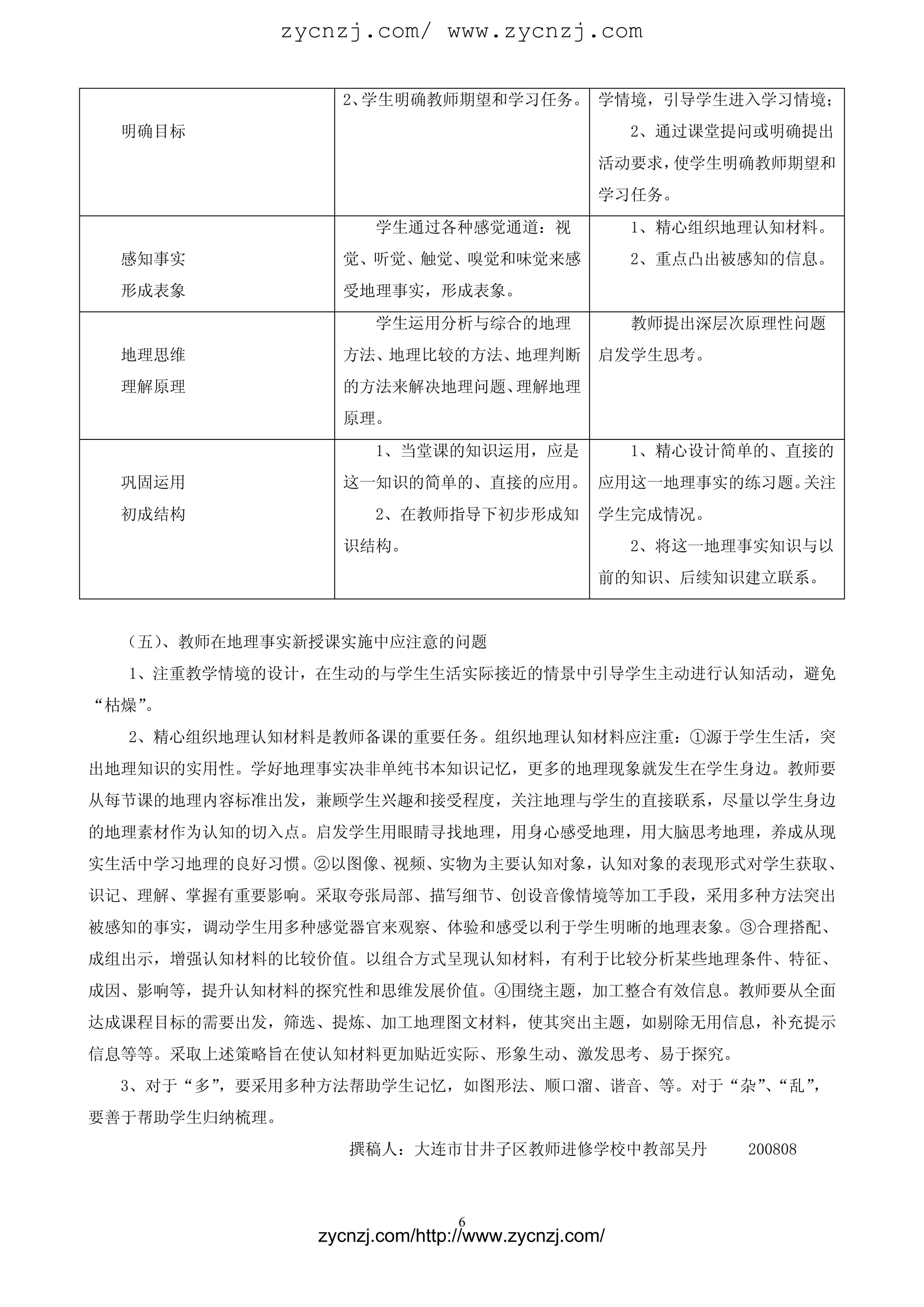 zycnzj.com/ www.zycnzj.com

                 2、学生明确教师期望和学习任务。 学情境，引导学生进入学习情境；
  明确目标                                             2、通过课堂提问或明确提出
                                               活动要求，使学生明确教师期望和
                                               学习任务。
                     学生通过各种感觉通道：视                  1、精心组织地理认知材料。
  感知事实           觉、听觉、触觉、嗅觉和味觉来感                   2、重点凸出被感知的信息。
  形成表象           受地理事实，形成表象。
                     学生运用分析与综合的地理                  教师提出深层次原理性问题
  地理思维           方法、地理比较的方法、地理判断               启发学生思考。
  理解原理           的方法来解决地理问题、理解地理
                 原理。
                     1、当堂课的知识运用，应是                 1、精心设计简单的、直接的
  巩固运用           这一知识的简单的、直接的应用。 应用这一地理事实的练习题。关注
  初成结构               2、在教师指导下初步形成知             学生完成情况。
                 识结构。                              2、将这一地理事实知识与以
                                               前的知识、后续知识建立联系。


  （五）、教师在地理事实新授课实施中应注意的问题
  1、注重教学情境的设计，在生动的与学生生活实际接近的情景中引导学生主动进行认知活动，避免
“枯燥”。
  2、精心组织地理认知材料是教师备课的重要任务。组织地理认知材料应注重：①源于学生生活，突
出地理知识的实用性。学好地理事实决非单纯书本知识记忆，更多的地理现象就发生在学生身边。教师要
从每节课的地理内容标准出发，兼顾学生兴趣和接受程度，关注地理与学生的直接联系，尽量以学生身边
的地理素材作为认知的切入点。启发学生用眼睛寻找地理，用身心感受地理，用大脑思考地理，养成从现
实生活中学习地理的良好习惯。②以图像、视频、实物为主要认知对象，认知对象的表现形式对学生获取、
识记、理解、掌握有重要影响。采取夸张局部、描写细节、创设音像情境等加工手段，采用多种方法突出
被感知的事实，调动学生用多种感觉器官来观察、体验和感受以利于学生明晰的地理表象。③合理搭配、
成组出示，增强认知材料的比较价值。以组合方式呈现认知材料，有利于比较分析某些地理条件、特征、
成因、影响等，提升认知材料的探究性和思维发展价值。④围绕主题，加工整合有效信息。教师要从全面
达成课程目标的需要出发，筛选、提炼、加工地理图文材料，使其突出主题，如剔除无用信息，补充提示
信息等等。采取上述策略旨在使认知材料更加贴近实际、形象生动、激发思考、易于探究。
  3、对于“多”，要采用多种方法帮助学生记忆，如图形法、顺口溜、谐音、等。对于“杂”“乱”
                                           、  ，
要善于帮助学生归纳梳理。
                  撰稿人：大连市甘井子区教师进修学校中教部吴丹                  200808



                               6
               zycnzj.com/http://www.zycnzj.com/
 