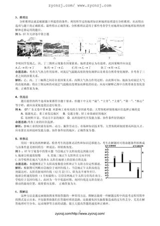 zycnzj.com/ www.zycnzj.com

3、推理法
  分析推理法就是根据题干所提供的条件，利用所学过的地理知识和地理原理进行分析推理，从而得出
选项与题干的正确联系，最终得出正确答案。分析推理法适用于那些考查学生对地理知识和地理原理的理
解和迁移运用的题目。
例 3：07 年天津卷中第 2 题




李明同学发现乙、丙、丁三图所示现象有因果联系，地理老师认为有道理。此因果顺序应该是
A.乙  丙  丁 B.丙  丁  乙 C.丙  乙  丁 D.丁  丙  乙
命题思路：考查大气热力作用原理、对流层气温随高度的变化规律以及垂直自然带变化规律，并考查了三
者之间的因果关系。
解析：乙、丙、丁三幅图之间存在着因果关系。丙图大气热力作用过程，由此图可知，地面为对流层大气
的直接热源，得出丁图反映的对流层气温随高度增加而降低的结论，从而可解释乙图中自然带垂直变化景
观。正确答案为 B。

4、优选法
   题目提供的四个选项如果都符合题干要求，但题干中又有“最”“主导”“主要”“第一”“核心”
                                     、   、 、   、
等字样，就应该采取选优法进行取舍。
例 4： 07 广东文卷中第 4 题 从影响工业布局的主导因素考虑，大型客机研制基地区位选择正确的是
   A. 能源充足、重工业发达地区     B. 交通方便、轻工业基础好的地区
   C. 原材料丰富、劳动力丰富的地区 D. 高科技研究开发能力强、协作条件好的地区
命题思路:考查工业的区位选择。
解析：影响工业的因素有原料、动力、廉价劳动力、市场和知识技术等。大型客机研制需要高科技人才、
应布置在高科技研发能力强、协作条件好的地区。正确答案为 D。

5、转换法
   用同一事实的两种解说，检查考生的思维灵活性和知识迁移能力，考生在解题时可将命题条件转换成
与该条件意义相同的另一种说法，即转换角度。
例 5 ：07 年宁夏卷中的第 6 题 当②地正午太阳高度达到最大时
A.地球公转速度较慢     B.其他三地正午太阳所在方向不同
C.该学校所在地天气炎热 D.太阳在地球上的直射点将北返
命题思路：本题侧重正午太阳高度数值分析和正午太阳方位定性描述。
解析：根据图可判断出②地位于南回归线上，当②地正午太阳高度达
到最达时，太阳直射南回归线（12 月 22 日），即为北半球冬至日。
地球公转速度较快（1 月初最快）；①③④两地正午太阳方位均在南方。
学校位于北回归线上，此时为一年中低温时期，南回归线是太阳直射点
移动的最南位置，故将要向北移。 正确答案为 D。

6、图解法
  这种方法是通过画辅助图来帮助答题的一种常用方法．图解法能将一些解题过程中的思考过程用简单
的图式显示出来，不仅能帮助我们在答题时理清思路，还能避免因头脑想象造成的过失性丢分。尤其在解
答地理时空分布、运动规律等方面的试题，能大大提高答题的速度和正确率。

                               3
               zycnzj.com/http://www.zycnzj.com/
 