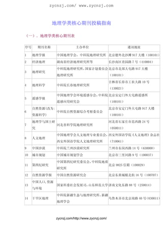 地理学类核心期刊投稿指南