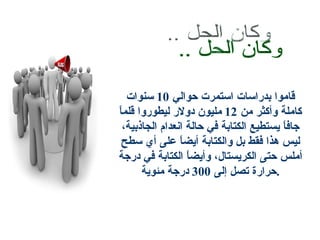 قاموا بدراسات استمرت حوالي  10  سنوات كاملة وأكثر من  12  مليون دولار ليطوروا قلماً جافاً يستطيع الكتابة في حالة انعدام الجاذبية، ليس هذا فقط بل والكتابة أيضاً على أي سطح أملس حتى الكريستال، وأيضاً الكتابة في درجة حرارة تصل إلى  300  درجة مئوية . وكان الحل .. 