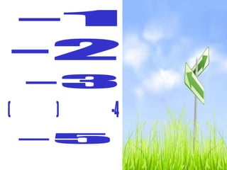 ويجب عند اتخاذ القرار 1- العزيمة القوية  2-دراسة القرار من جميع الجوانب  3-العقل السليم 4-المرجعية الثابتة (القرآن والسنة) 5-المشورة  