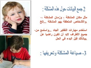 مثل مكان المشكلة ، وزمان المشكلة ، والأشخاص المتعلقة بهم المشكلة  ... إلخ . استخدم مهارات التفكير الجاد  ... واستمع من جميع الأطراف لابد أن تكون راضيا عن بياناتك قبل البدء في الحل . 2 جمع البيانات حول هذه المشكلة : 3- صياغة المشكلة وتعريفها : 