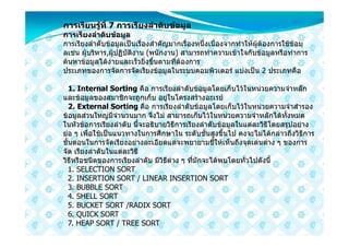 การเรียนรูที่ 7 การเรียงลําดับขอมูล
          
การเรียงลําดับขอมูล
การเรียงลําดับขอมูลเปนเรื่องสําคัญมากเรื่องหนึ่งเนื่องจากทําใหผูตองการใชขอมุ
ลเชน ผูบริหาร,ผูปฏิบัติงาน (พนักงาน) สามารถทําความเขาใจกับขอมูลหรือทําการ
คนหาขอมูลไดงายและเร็วยิ่งขึ้นตามที่ตองการ
ประเภทของการจัดการจัดเรียงขอมูลในระบบคอมพิวเตอร แบงเปน 2 ประเภทคือ

   1. Internal Sorting คือ การเรียงลําดับขอมูลโดยเก็บไวในหนวยความจําหลัก
และขอมูลของสมาชิกจะถูกเก็บ อยูในโครงสรางอะเรย
   2. External Sorting คือ การเรียงลําดับขอมูลโดยเก็บไวในหนวยความจําสํารอง
ขอมูลสวนใหญมีจํานวนมาก จึงไม สามารถเก็บไวในหนวยความจําหลักไดทั้งหมด
ในหัวขอการเรียงลําดับ นี้จะอธิบายวิธีการเรียงลําดับขอมูลในแตละวิธีโดยสรุปอยาง
ยอ ๆ เพื่อใชเปนแนวทางในการศึกษาใน ระดับชั้นสูงขึ้นไป คงจะไมไดกลาวถึงวิธีการ
ขั้นตอนในการจัดเรียงอยางละเอียดแตจะพยายามชี้ใหเห็นถึงจุดเดนตาง ๆ ของการ
จัด เรียงลําดับในแตละวิธี
วิธีหรือชนิดของการเรียงลําดับ มีวิธีตาง ๆ ที่มักจะไดพบโดยทั่วไปดังนี้
   1. SELECTION SORT
   2. INSERTION SORT / LINEAR INSERTION SORT
   3. BUBBLE SORT
   4. SHELL SORT
   5. BUCKET SORT /RADIX SORT
   6. QUICK SORT
   7. HEAP SORT / TREE SORT
 