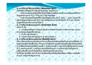 1. การเรียงลําดับแบบเลือก (Selection Sort)
เปนวิธีที่งายที่สุดในการเรียงลําดับขอมูล โดยเริ่มจาก
    - หาตําแหนงของขอมูลที่มีคานอยที่สุดแลวสลับคาของตําแหนงขอมูลนั้นกับคา
ขอมูลในตําแหนง A(1) จะได A(1) มีคานอยที่สุด
    - หาตําแหนงของขอมูลที่มีคานอยที่สุดในกลุม A(2), A(3),....,A(n) แลวทํากับ
สลับคาขอมูลในตําแหนง A(2) อยางนี้เรื่อยไปจน กระทั่งไมเกิน N-1 รอบ ก็จะได
ขอมูลที่เรียงลําดับจากนอยไปมาก
2. การเรียงลําดับแบบแทรก (Insertion Sort)
หลักการ คือ
    1. อานขอมุลที่ตองการเรียงลําดับเขามาทีละตัวโดยเริ่มจากตัวแรกกอน และหา
ตําแหนงของขอมูลที่ควรจะอยู
    2. หาที่วางสําหรับขอ 1.
    3. Insert หรือแทรกขอมูล ณ ตําแหนงในขอ 2.
3. การเรียงลําดับแบบบับเบิล (Bubble Sort)
วิธัการเรียงลําดับแบบบับเบิลจะทําการเปรียบเทียบขอมูลที่อยูในตําแหนงที่ติดกัน ถา
ขอมูลไมอยูใลําดับที่ถูกตอง ก็จะทําการสลับตําแหนงของขอมูลที่เปรียบเทียบโดยที่
การเปรียบเทียบจะเริ่มที่ตําแหนงที่ 1 กับตําแหนงที่ 2 กอน ตอไปนี้เทียบกับ ตําแหนง
ที่ 2 และตําแหนงที่ 3 จนถึงตําแหนงที่จัดเรียงแลว จากนั้นจะกลับไปเริ่มตนการ
เปรียบเทียบอีกจนกระทั่งจัดเรียง เรียบรอยหมดทุกตําแหนง
ในวิธีแบบ Bubble Sort คาในการเปรียบเทียบที่นอยที่สุดหรือมากที่สุด จะลอยขึ้น
ขางบน เหมือนกับฟองอากาศ
 