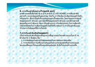 6. การเรียงลําดับอยางเร็ว(quick sort)
ถูกสรางและตั้งชื่อโดย ซี.เอ.อาร.ฮารเวร (C.A.R HOARE) การเรียงลําดับ
อยางเร็ว จะแบงขอมูลเปนสองกลุม โดยใน การจัดเรียงจะเลือกขอมุลตัวใดตัว
หนึ่งออกมา ซึ่งจะเปนตัวที่แบงขอมูลออกเปนสองกลุม โดยกลุมแรกจะตองมี
ขอมูลนอยกวา ตัวแบง และกลุมที่มีขอมูลนอยกวาตัวแบง และอีกกลุมจะมี
ขอมูลที่มากกวาตัวแบง ซึ่งเราเรียกตัวแบงวา ตัวหลัก(pivot) ในการเลือกตัว
หลักจะมีอิสระในการเลือกขอมูลตัวใดก็ไดที่เราตองการ การเรียงลําดับแบบ
เร็วเหมาะกับขอมูลที่มีการเรียกซ้ํา

7.การเรียงลําดับฮีพ(heapsort)
เปนการเรียงลําดับที่อยูบนพื้นฐานบนพื้นฐานของโครงสรางแบบไบนารี จะ
ดําเนินการ 2 ขั้นตอน คือ
  1. การจัดขอมูลในอะเรยใหสอดคลองกับความตองการของฮีพ
  2. การขจัดหนือการเคลื่อนยายขอมูลในตําแหนงสูงสุดหรือตําแหนงยอด
ของของฮีพออกไปและสนับสนุนขอมูลขอมูล ตัวอื่นไปแทนตําแหนงนั้น
 