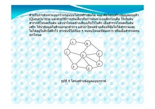 สําหรับการคนหาแบบกวางกอนบนโครงสรางตนไม จะอาศัยโครงสรางขอมูลแบบคิว
(Queue)มาชวย และดวยวิธีการเชนเดียวกับการคนหาแบบลึกกอนคือ ใหเริ่มตน
สํารวจที่โหนดเริ่มตน แลวนําโหนดขางเคียงเก็บไวในคิว เมื่อสํารวจโหนดเริ่มตน
เสร็จ ใหนําขอมูลในคิวออกมาสํารวจ แลวนําโหนดขางเคียงที่ยังไมไดสํารวจและ
ไมไดอยูในคิวใสคิวไว ทําเชนนี้ไปเรื่อย ๆ จนพบโหนดที่ตองการ หรือเมื่อสํารวจครบ
ทุกโหนด




                        รูปที่ 4 โครงสรางขอมูลแบบกราฟ
 