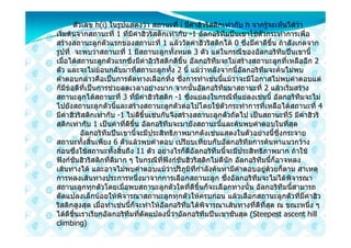ตัวเลข h(i) ในรูปแสดงวา สถานะที่ i มีคาฮิวริสติกเทากับ h จากรูจะเห็นไดวา
เริ่มตนจากสถานะที่ 1 ที่มีคาฮิวริสติกเทากับ -1 อัลกอริทึมปนเขาใชตัวกระทําการเพื่อ
สรางสถานะลูกตัวแรกของสถานะที่ 1 แลววัดคาฮิวริสติกได 0 ซึ่งมีคาดีขึ้น ถาสังเกตจาก
รูปที่ จะพบวาสถานะที่ 1 มีสถานะลูกทั้งหมด 3 ตัว แตในกรณีของอัลกอริทึมปนเขานี้
เมื่อไดสถานะลูกตัวแรกซึ่งมีคาอิวริสติกดีขึ้น อัลกอริทึมจะไมสรางสถานะลูกที่เหลืออีก 2
ตัว และจะไมยอนกลับมาที่สถานะลูกทั้ง 2 นี้ แมวาหลังจากนี้อัลกอริทึมจะคนไมพบ
คําตอบกลาวคือเปนการตัดทางเลือกทิ้ง ซึ่งการทําเชนนี้แมวาจะมีโอกาสไมพบคําตอบแต
ก็มีขอดีที่เปนการชวยลดเวลาอยางมาก จากนั้นอัลกอริทึมมาสถานะที่ 2 แลวเริ่มสราง
สถานะลูกไดสถานะที่ 3 ที่มีคาฮิวริสติก -1 ซึ่งแยลงในกรณีที่แยลงเชนนี้ อัลกอริทึมจะไม
ไปยังสถานะลูกตัวนี้และสรางสถานะลูกตัวตอไปโดยใชตัวกระทําการที่เหลือไดสถานะที่ 4
มีคาฮิวริสติกเทากับ -1 ไมดีขึ้นเชนกันจึงสรางสถานะลูกตัวถัดไป เปนสถานะที่5 มีคาฮิวริ
สติกเทากับ 1 เปนคาที่ดีขึ้น อัลกอริทึมจะมายังสถานะนี้และคนพบคําตอบในที่สุด
          อัลกอริทึมปนเขานี้จะมีประสิทธิภาพมากดังเชนแสดงในตัวอยางนี้ซึ่งกระจาย
สถานะทั้งสิ้นเพียง 6 ตัวแลวพบคําตอบ เปรียบเทียบกับอัลกอริทึมการคนหาแนวกวาง
กอนซึ่งใชสถานะทั้งสิ้นถึง 11 ตัว อยางไรก็ดีอัลกอริทึมนี้จะมีประสิทธิภาพมาก ถาใช
ฟงกชันฮิวริสติกที่ดีมาก ๆ ในกรณีที่ฟงกชันฮิวริสติกไมดีนัก อัลกอริทึมนี้ก็อาจหลง
เสนทางได และอาจไมพบคําตอบแมวาปริภูมิที่กําลังคนหามีคําตอบอยูดวยก็ตาม สาเหตุ
การหลงเสนทางประการหนึ่งมาจากการเลือกสถานะลูก ซึ่งอัลกอริทึมจะไมไดพิจารณา
สถานะลูกทุกตัวโดยเมื่อพบสถานะลูกตัวใดที่ดีขึ้นก็จะเลือกทางนั้น อัลกอริทึมนี้สามารถ
ดัดแปลงเล็กนอยใหพิจารณาสถานะลูกทุกตัวใหครบกอน แลวเลือกสถานะลูกตัวที่มีคาฮิว
ริสติกสูงสุด เมื่อทําเชนนี้ก็จะทําใหอัลกอริทึมไดพิจารณาเสนทางที่ดีที่สุด ณ ขณะหนึ่ง ๆ
ไดดีขึ้นเราเรียกอัลกอริทึมที่ดัดแปลงนี้วาอัลกอริทึมปนเขาชันสุด (Steepest ascent hill
climbing)
 
