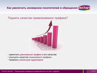 Как увеличить конверсию посетителей в обращения


       Поднять качество привлекаемого трафика?




      • увеличить рекламный трафик и его качество
      • улучшить качество поискового трафика
      • привлечь лояльную аудиторию




Promo.Techart :: Повышение конверсии привлечённого на сайт трафика   5 /13
 