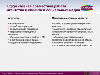 Эффективная совместная работа
     агентства и клиента в социальных медиа

      Агентство:                                       Менеджер со стороны клиента:

      • исследования                                   • подбор и размещение интересного
      • разработка стратегии                           контента
      • консалтинговая поддержка                       • выделение наиболее приоритетных
      • разработка необходимых                         направлений в работе с социальными
      сервисов                                         медиа
      • обучение персонала работе с СМ                 • общение с потребителями и
      • аналитика и рекомендации                       оперативное реагирование на отзывы
      • продвижение и PR-поддержка                     • принятие решений на основе
                                                       статистики и рекомендаций агентства




Promo.Techart :: Эффективное продвижение бизнеса в социальных медиа                          5 /12
 