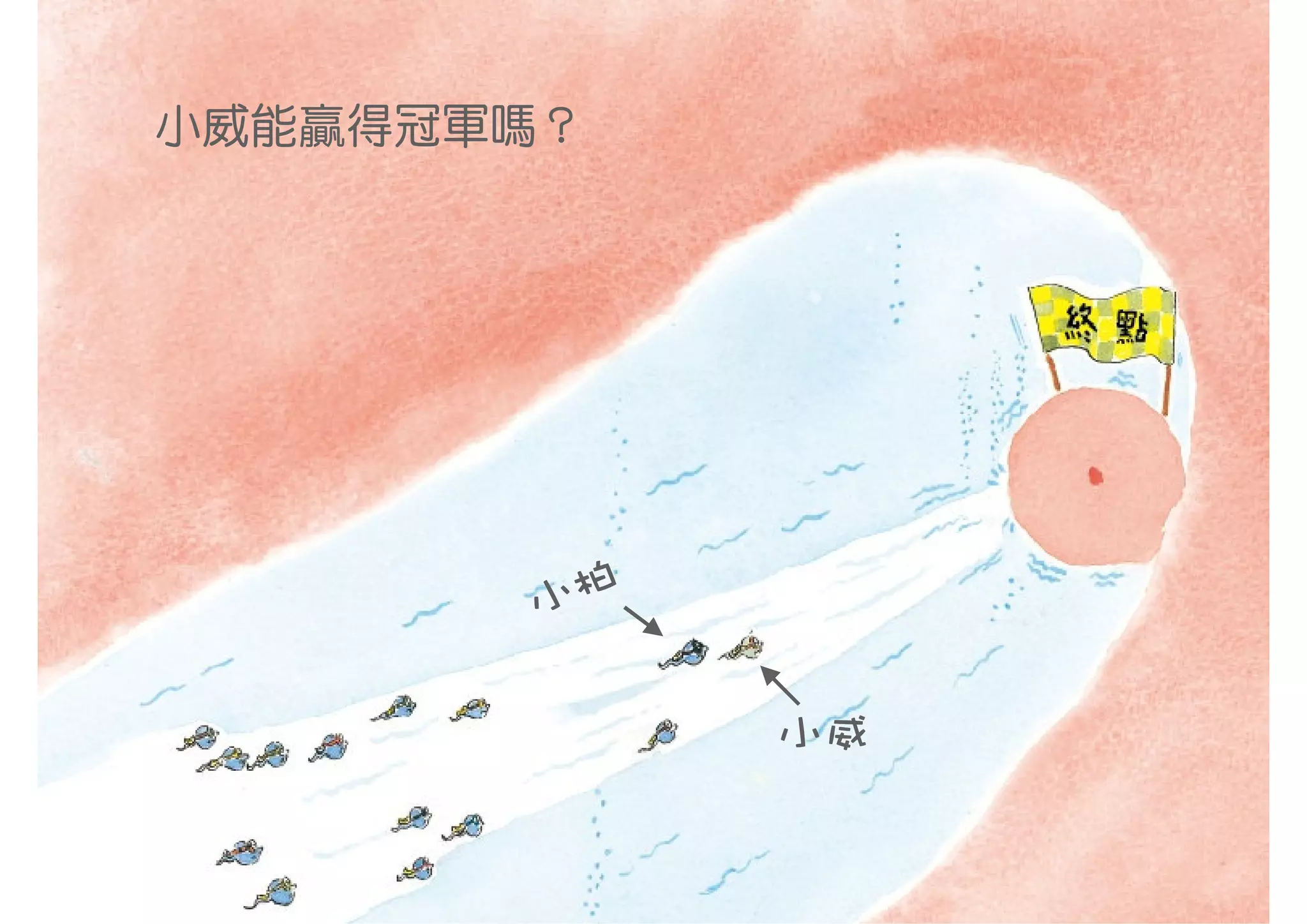 小威能贏得冠軍嗎？




       小柏

            小威
 