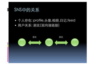 

                            	

                	



     	
               	

 