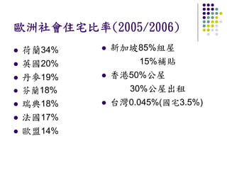 歐洲社會住宅比率(2005/2006)
荷蘭34%      新加坡85%組屋
英國20%           15%補貼
丹麥19%      香港50%公屋
芬蘭18%        30%公屋出租
瑞典18%      台灣0.045%(國宅3.5%)
法國17%
歐盟14%
 