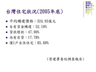 台灣住宅狀況(2005年底)
平均購建價格：324.93萬元
自有資金購建：52.10%
貸款借款：47.90%
尚有房貸：17.78%
僅1戶自住住宅：85.60%



             (營建署委託調查報告)
 