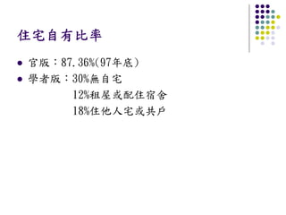 住宅自有比率
官版：87.36%(97年底)
學者版：30%無自宅
     12%租屋或配住宿舍
     18%住他人宅或共戶
 