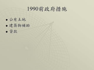 荷蘭社會住宅簡介