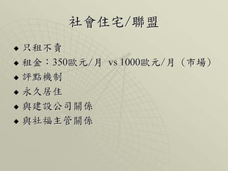 荷蘭社會住宅簡介